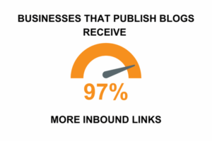 Unleash The Power Of Content Marketing...