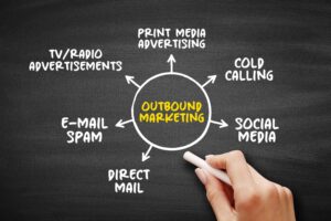 The Complete Guide to Outbound Marketing...