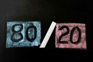 3 Social Media Tips to Help...