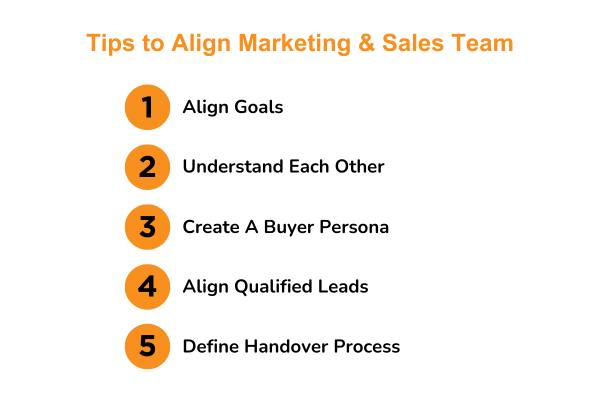 Tips to align marketing and sales