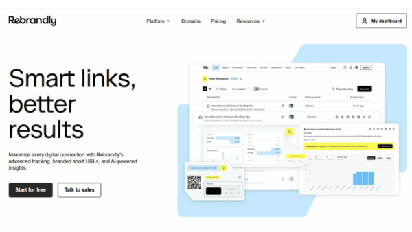 Best Link Shorteners – Rebrandely
