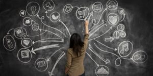 SimplicityDX ecommerce study highlights  risk...
