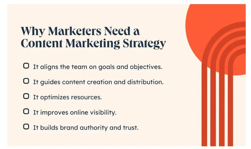 Why Marketers Need A Content Marketing Strategy