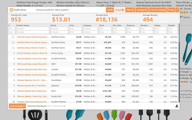 amazing profit miner dashboard overview