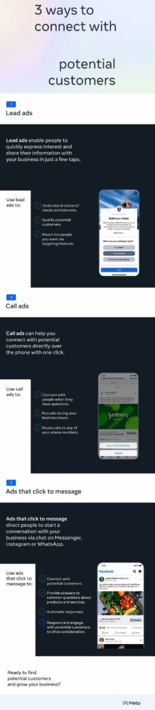 Meta Lead Generation Ad Tips [Infographic]