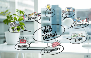 Building Your Brand Online: The Role...