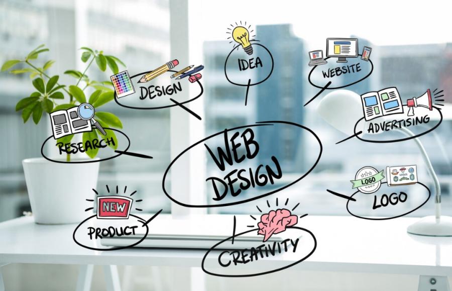 Building Your Brand Online: The Role...