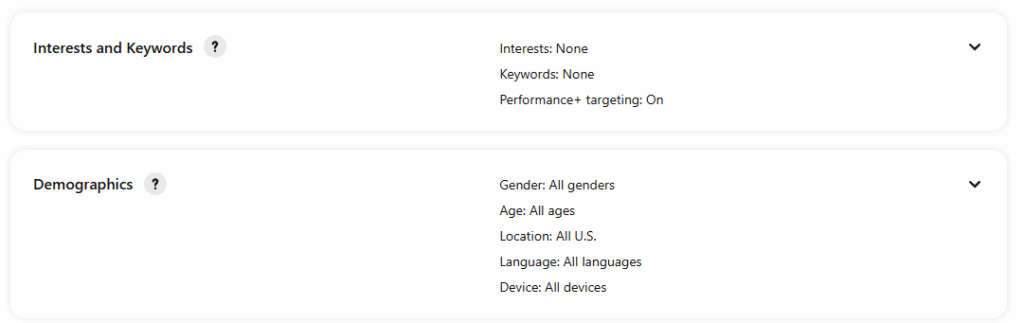 Screenshot shows marketing settings divided into two sections: Interests and Keywords (with none specified and Performance + targeting on), and Demographics (targeting all genders, ages, U.S. locations, languages, and devices).