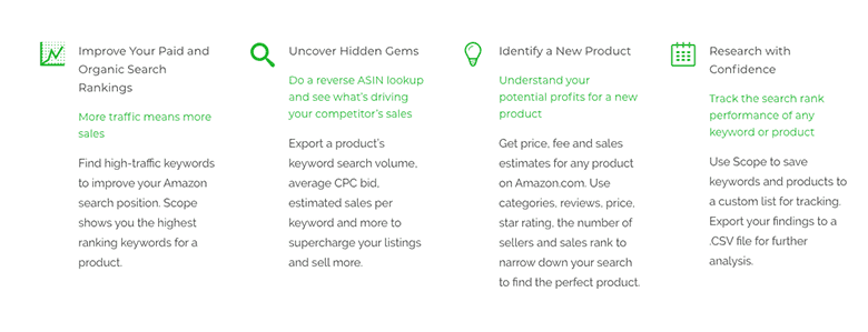 scope amazon fba tool