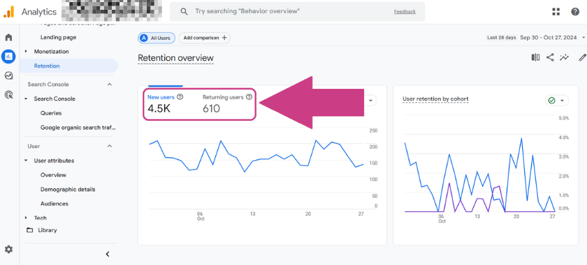 screenshot new vs return users | Most Important Google Analytics Metrics for Bloggers and Content Creators
