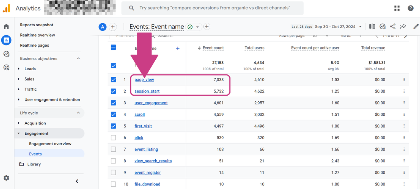screenshot pageviews sessions | Most Important Google Analytics Metrics for Bloggers and Content Creators