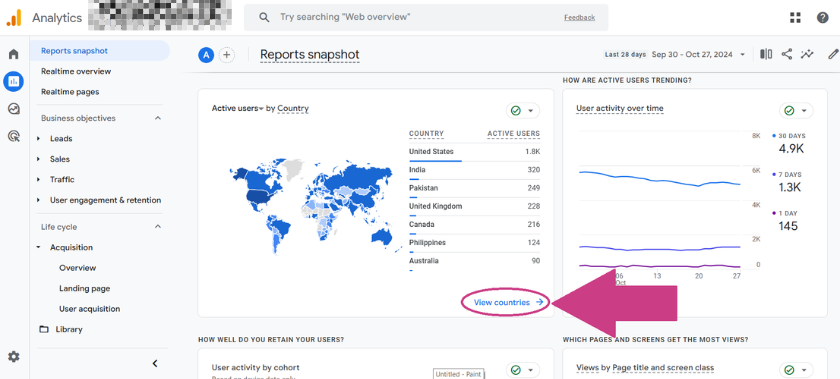 screenshot traffic location | Most Important Google Analytics Metrics for Bloggers and Content Creators