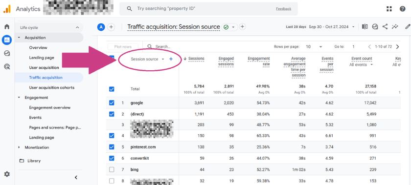 screenshot traffic source | Most Important Google Analytics Metrics for Bloggers and Content Creators