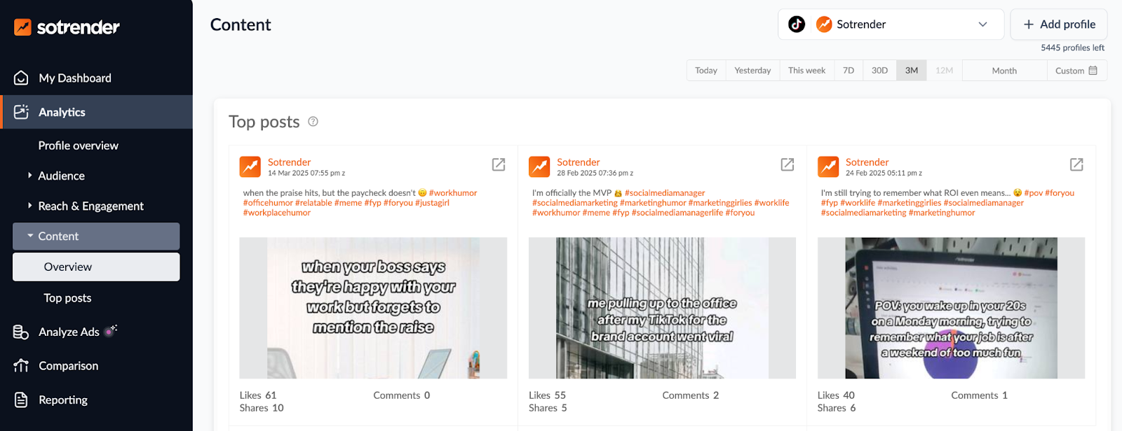 Top TikTok posts analytics in Sotrender